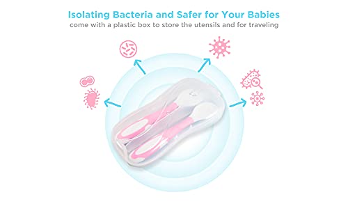 Bendable Baby Toddler Fork Spoon Set 2 Sets BluePink