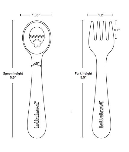 Lollaland 5 Piece Plastic Toddler Cutlery Set - Reusable with Travel Pouch Red