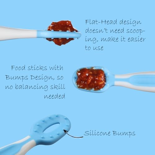 Baby Self Feeding Spoons Set 6 Months BPA-Free