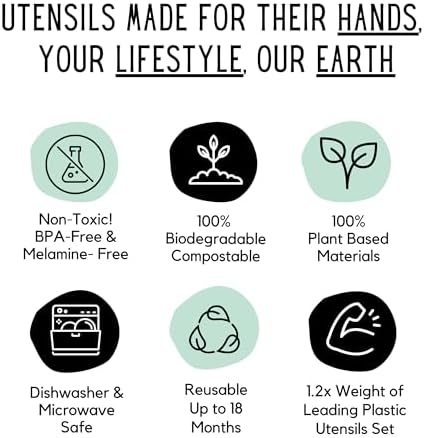 THEOS 20 Pack Eco-Friendly Baby Utensils Set