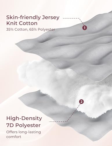 Momcozy Pregnancy Pillow for Full Body Support