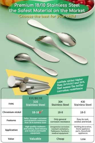 EIUBUIE Toddler Silverware Set 4pcs Durable 1810 Stainless Steel