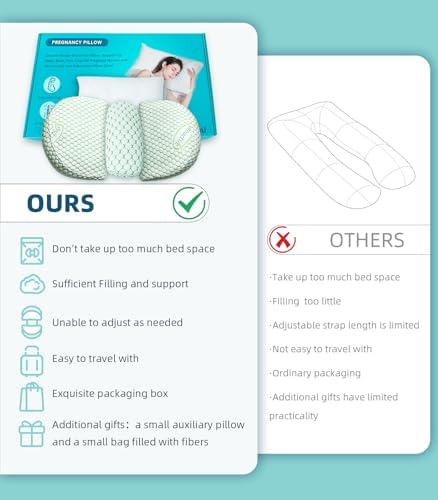 Oternal Pregnancy Pillow Side Sleep Support for Belly and Hips