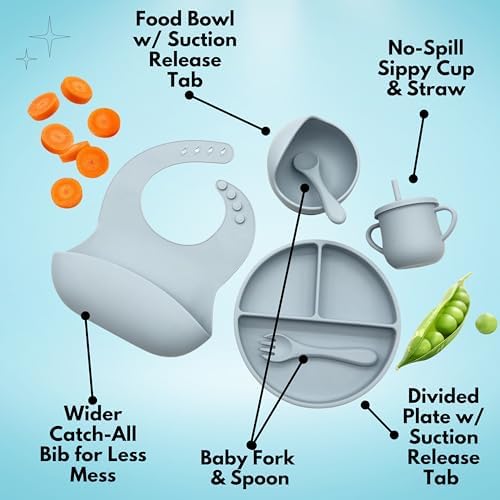 Premium Baby Dinnerware Set with Sippy Cup and Utensils