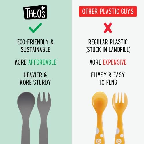 THEOS 20 Pack Eco-Friendly Baby Utensils Set