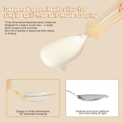 Suvast Reusable Baby Spoon Set 100 BPA Free