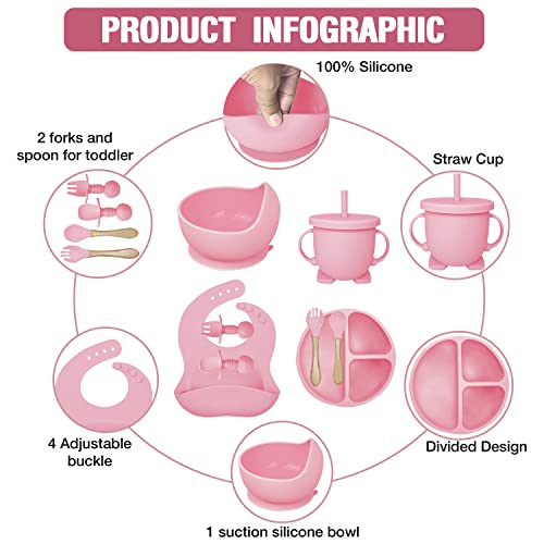 Mrkyy Silicone Baby Feeding Set 8 Piece - Pink 1