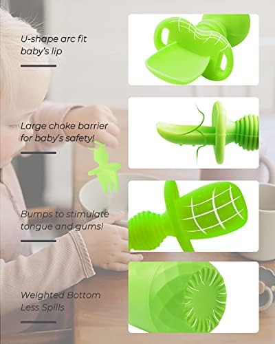 DF DUALFERV 3 Pcs Baby Utensils Set for 6-12 Months