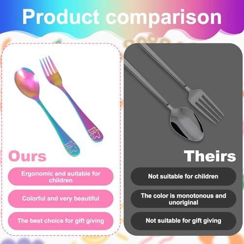 10 Pcs Toddler Stainless Steel Cutlery Set