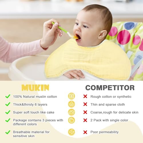 MUKIN Baby Muslin Burp Cloth Set of 6 - Gradient Yellow 1