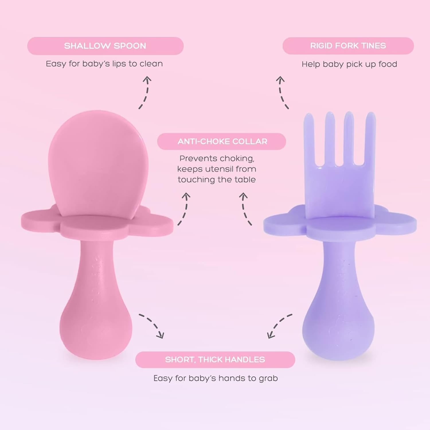 Grabease 2 Pack Baby Spoons Forks BPA-Free