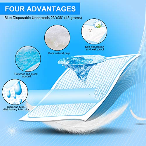 Zdolmy Disposable Changing Pads 18x24in Waterproof Adult Child Baby Pets Underpad