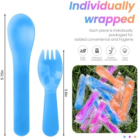 Gugowin Color Changing Utensil Set 30-Piece