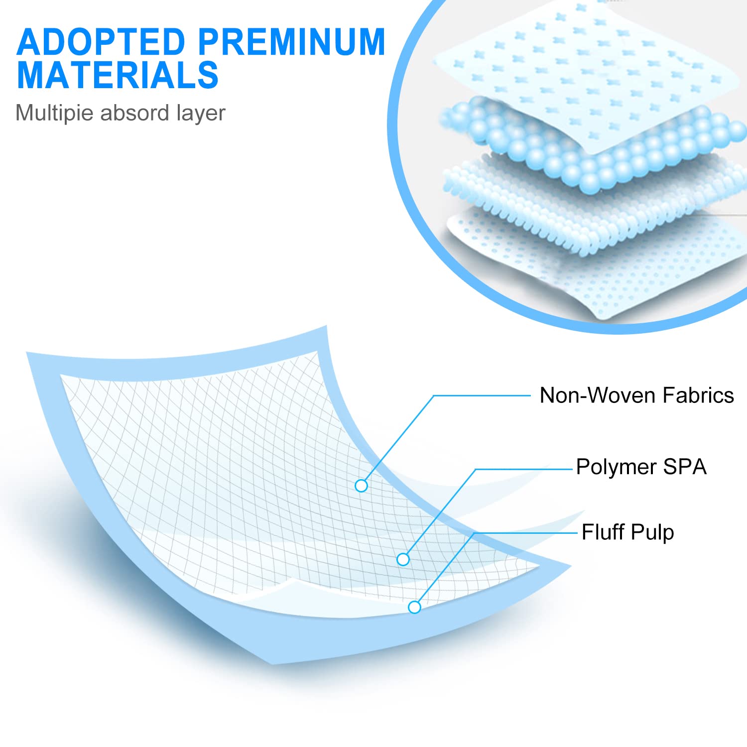 Zdolmy Disposable Changing Pads 18x24in Waterproof Adult Child Baby Pets Underpad