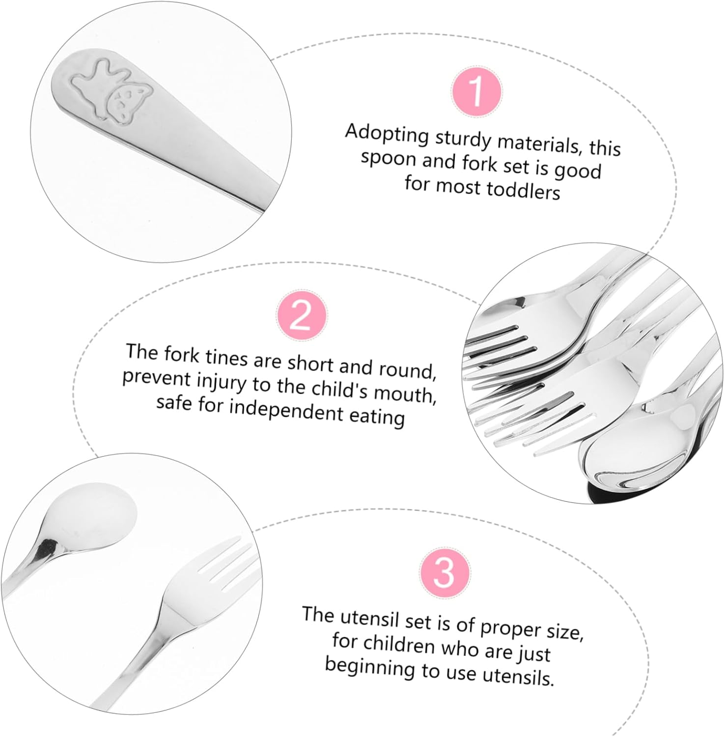 FUNOMOCYA Bear Pattern Utensil Set for Easy Feeding