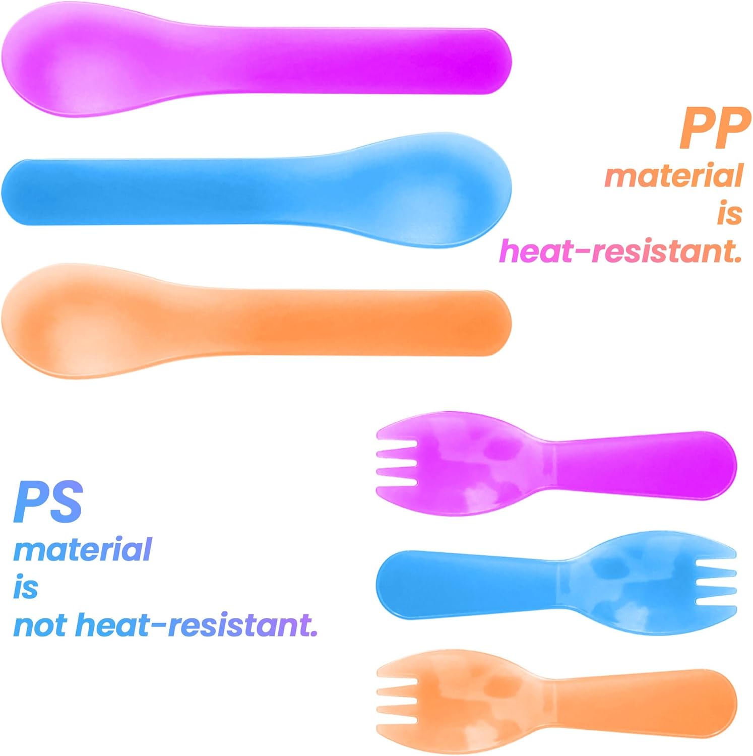 Gugowin Color Changing Utensil Set 30-Piece