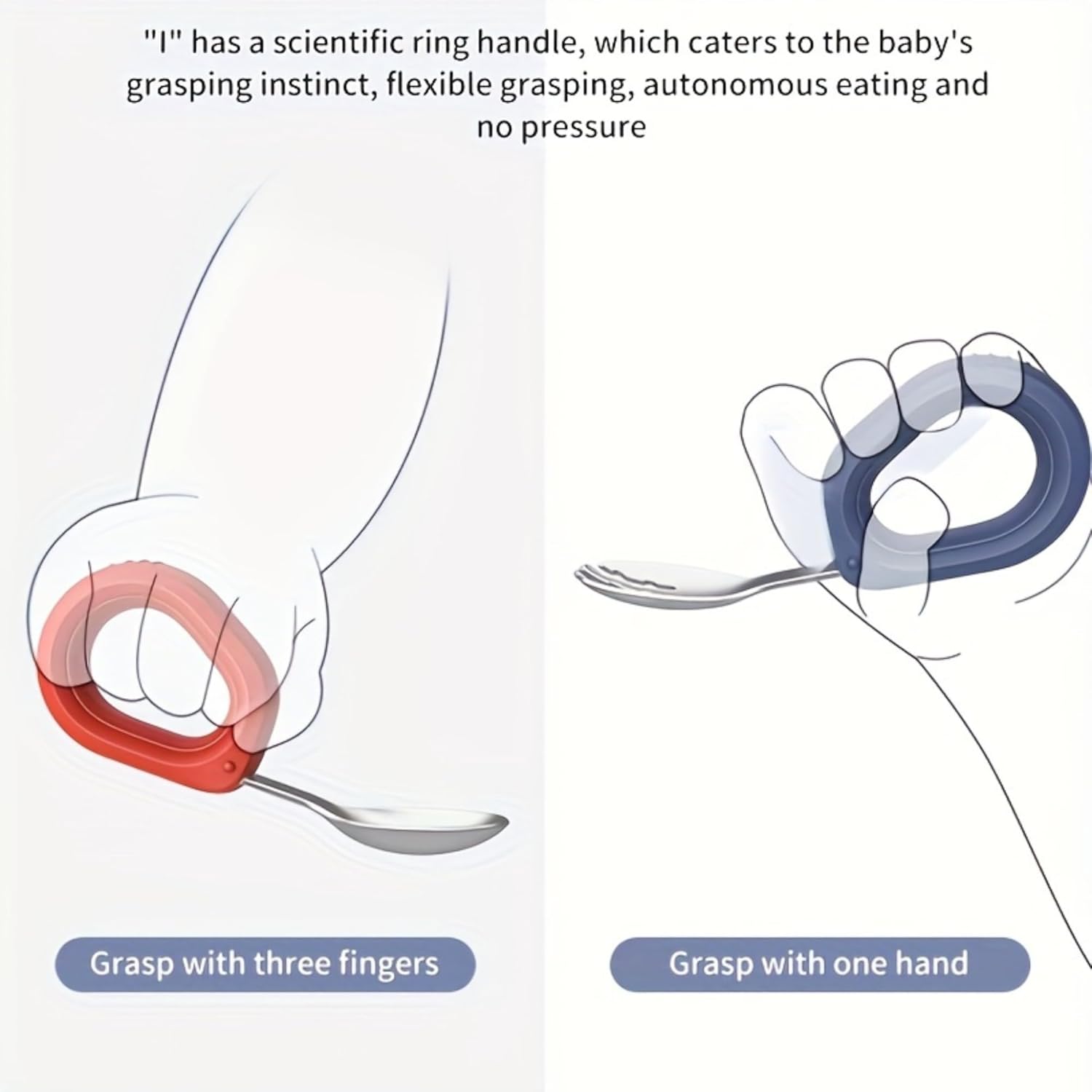 Yimido Kids Fork Spoon Set BPA-Free Durable Toddler-Safe