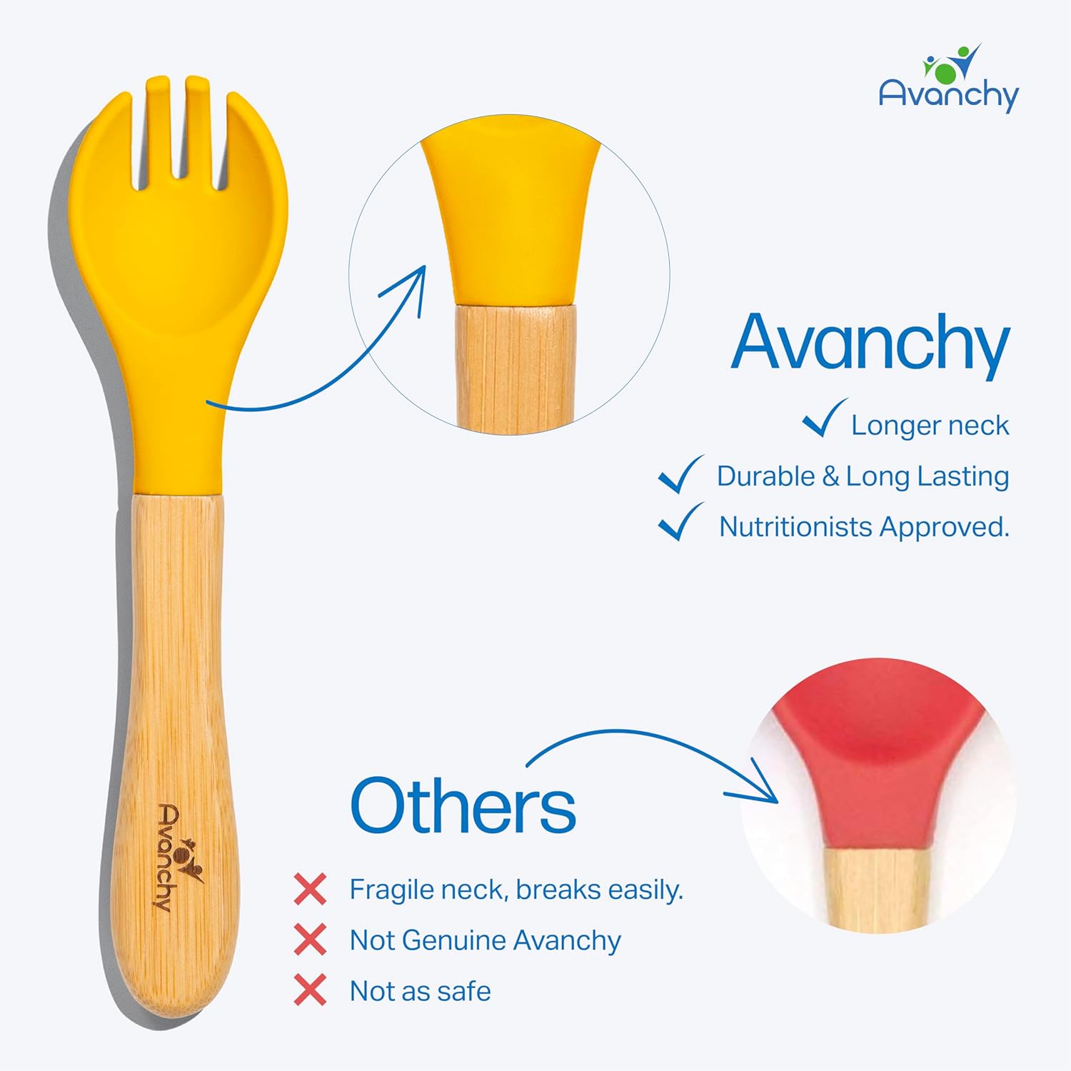 Avanchy Baby Spork Set 2 Pack Gray 1