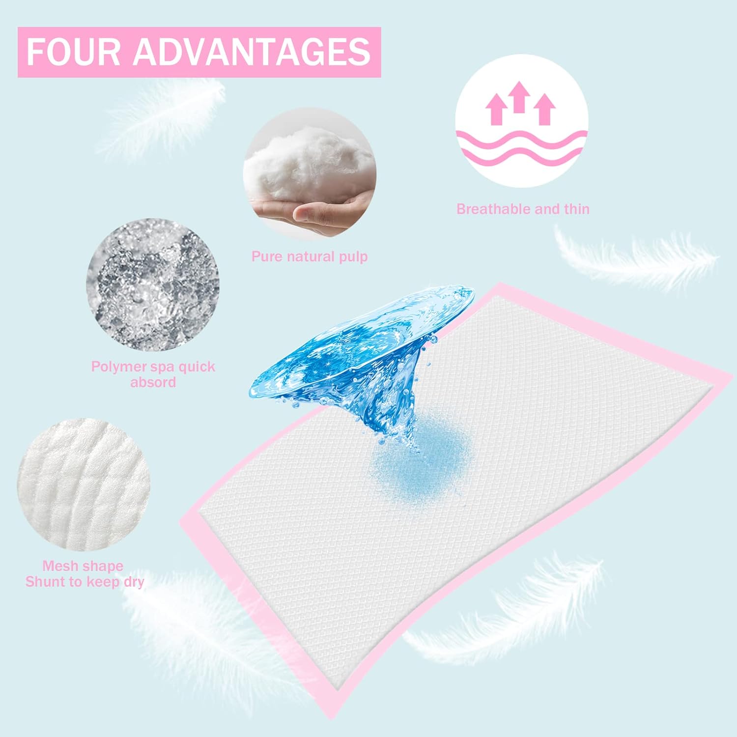 Sundee 50 Pack Baby Changing Pad with Leak-Proof Design 1
