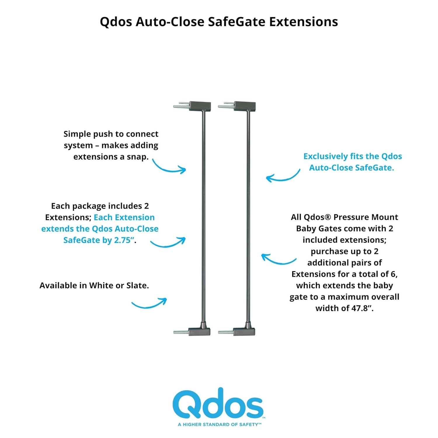 Qdos Baby Gate Extensions Set of 2 Slate