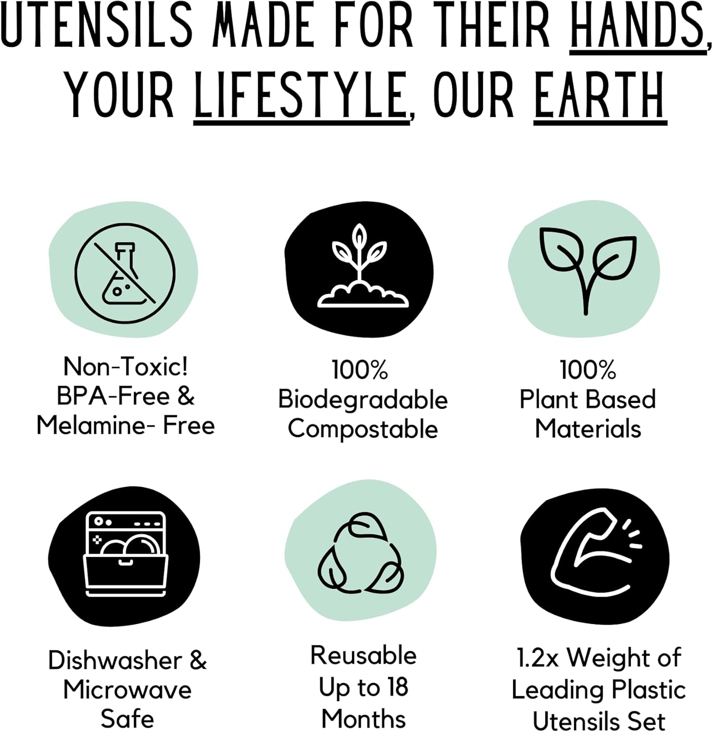 THEOS 20 Pack Eco-Friendly Baby Utensils Set