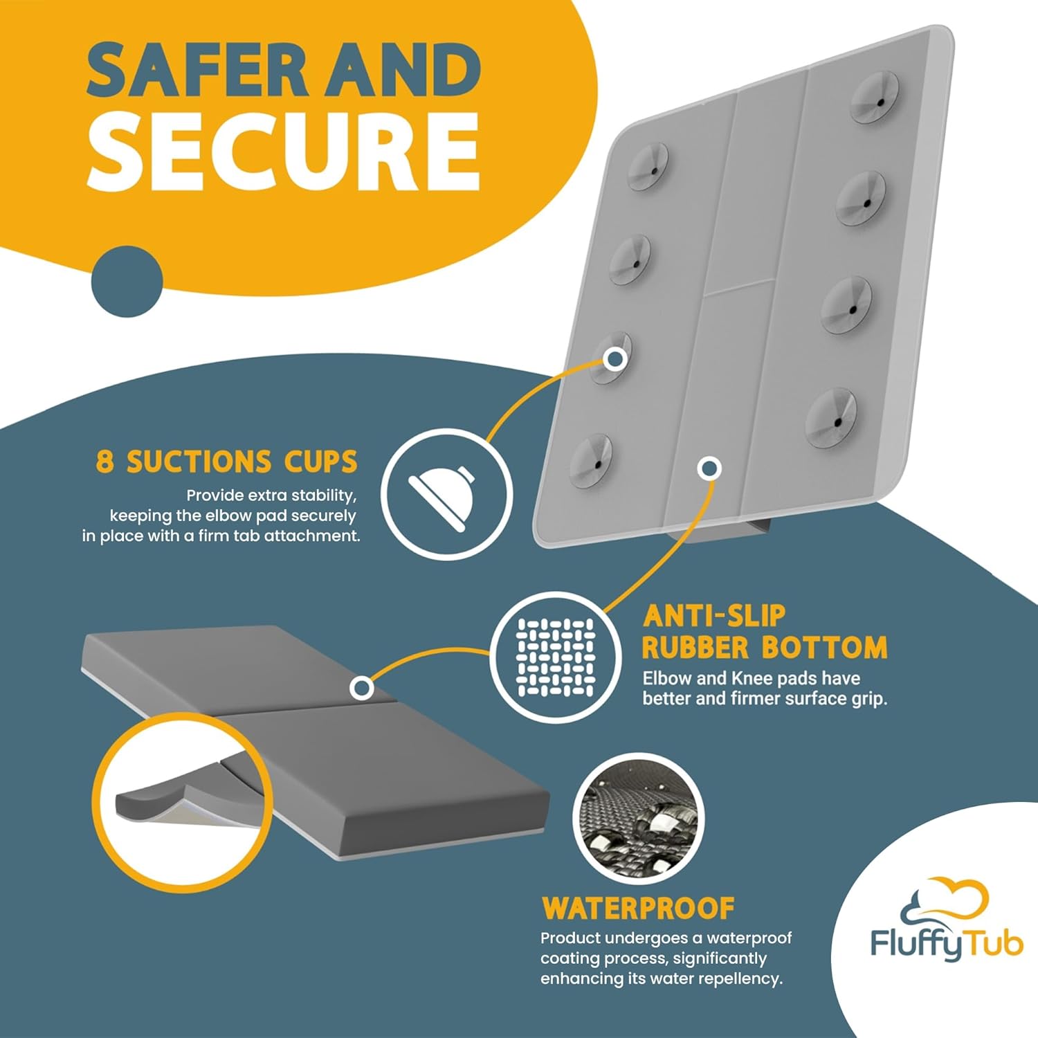 FluffyTub Baby Bath Kneeler with Elbow Rest Pad Set