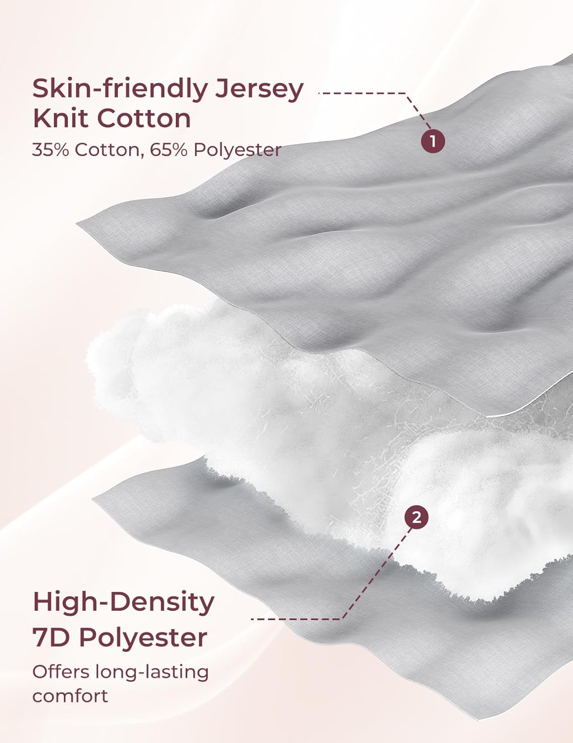 Momcozy Pregnancy Pillow for Full Body Support