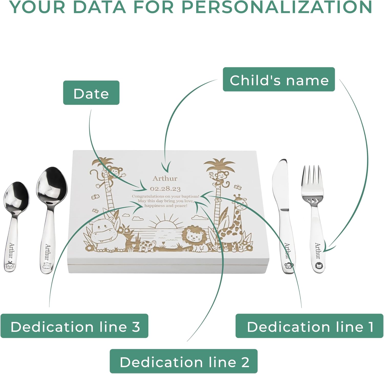 LAUBLUST Personalized Flatware Set - Jungle 4pcs with Name Engraving
