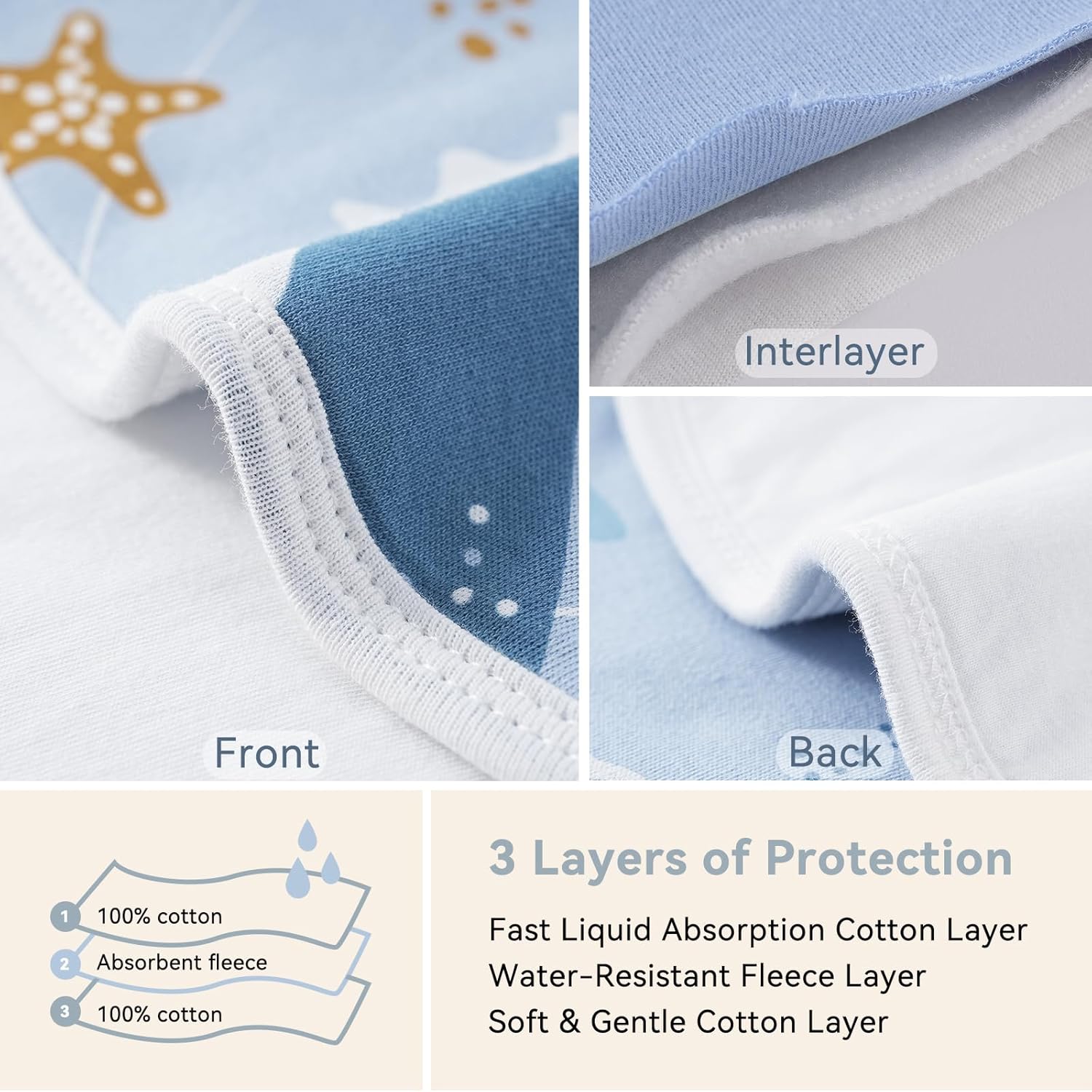 Yoofoss Organic Cotton Burp Cloths 5 Pack 21X10