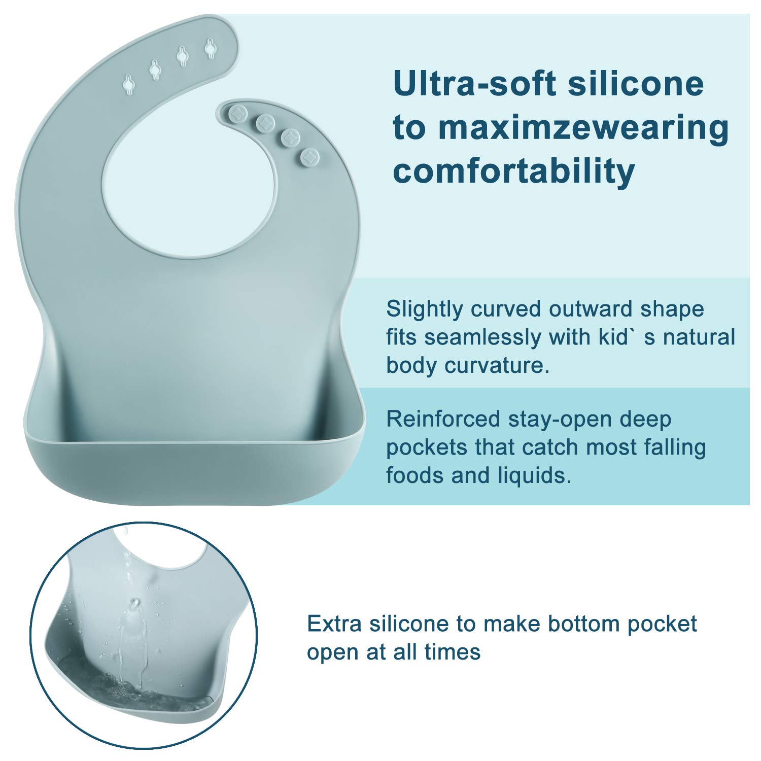 PandaEar Reusable Feeding Bibs Utensils Set 1