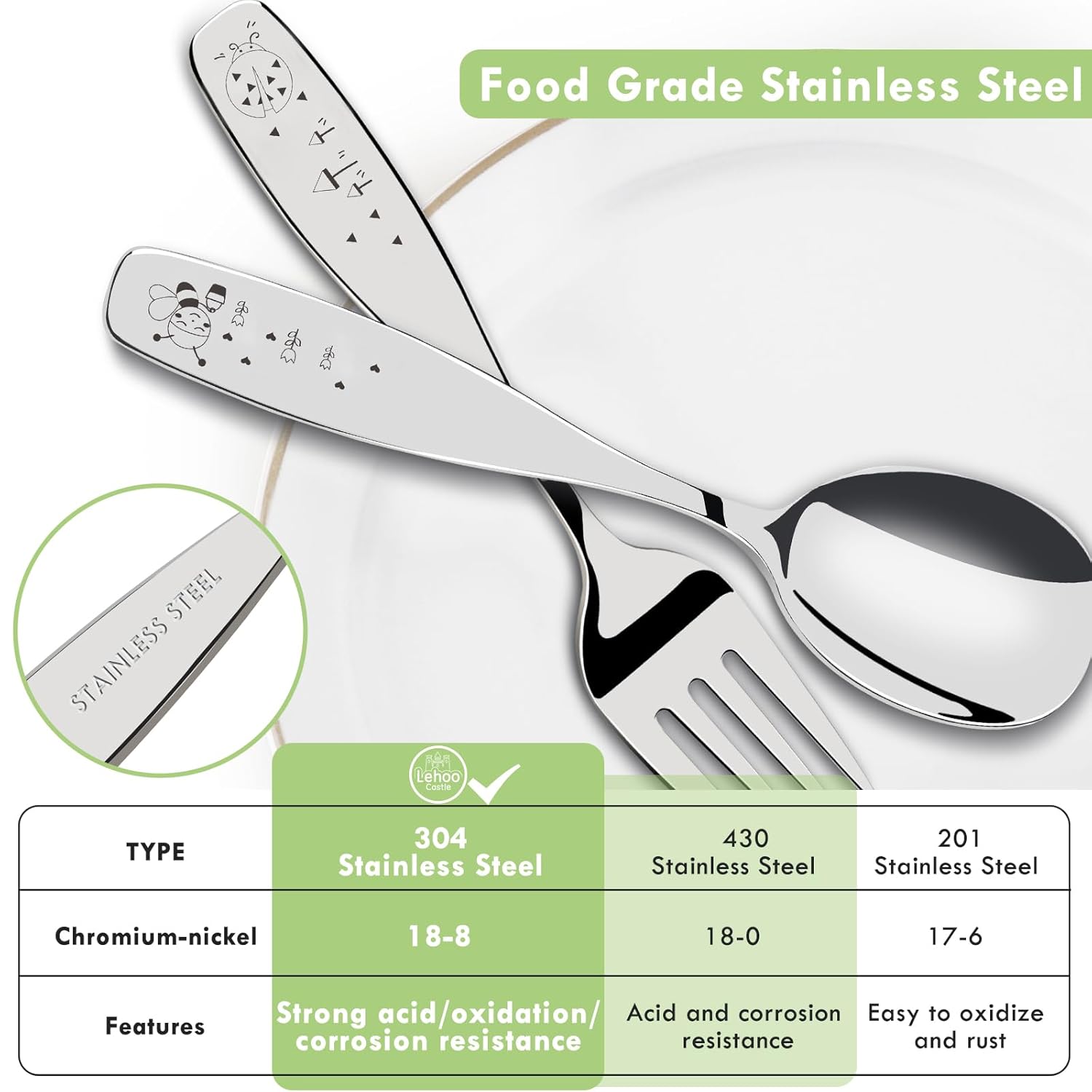 Lehoo Castle Toddler Cutlery Set 6Pcs Kids Silverware