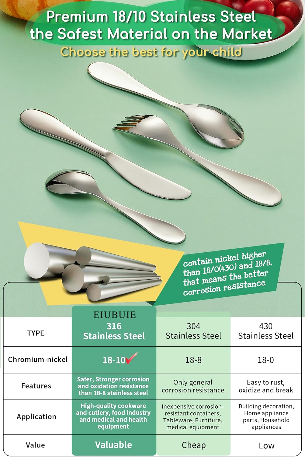 EIUBUIE Toddler Silverware Set 4pcs Durable 1810 Stainless Steel