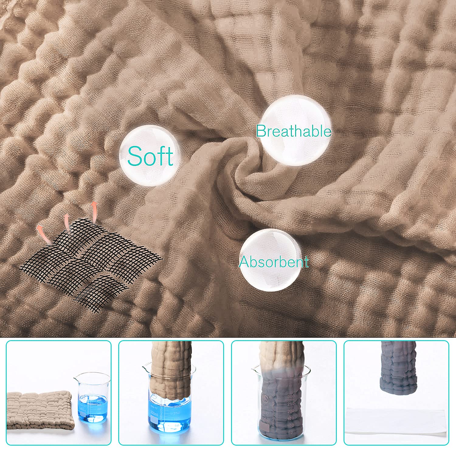 Yoofoss 10 Pack Organic Cotton Muslin Burp Cloths