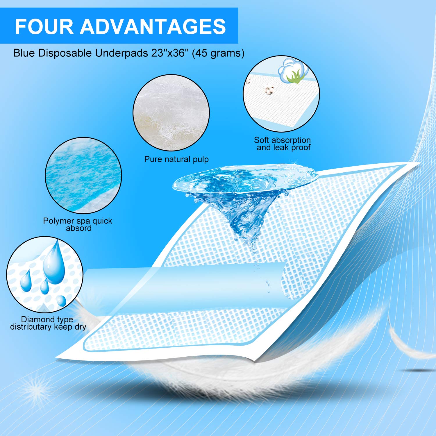Zdolmy Disposable Changing Pads 18x24in Waterproof Adult Child Baby Pets Underpad
